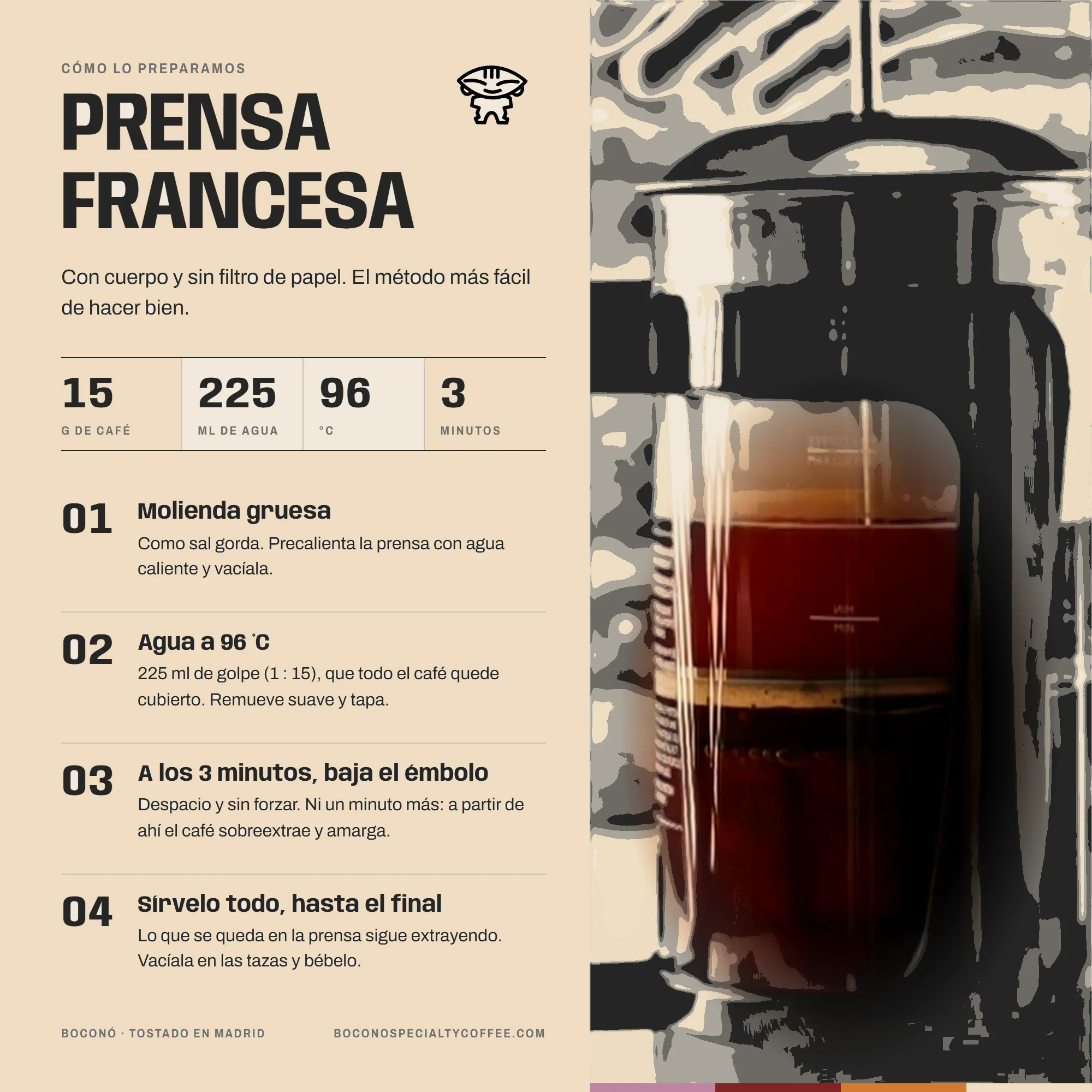 Infografía de Boconó con la receta de prensa francesa para el Café de Uganda Rwenzori natural: 15 g de café, 225 ml de agua a 96 °C y tres minutos, servido entero, en cuatro pasos
