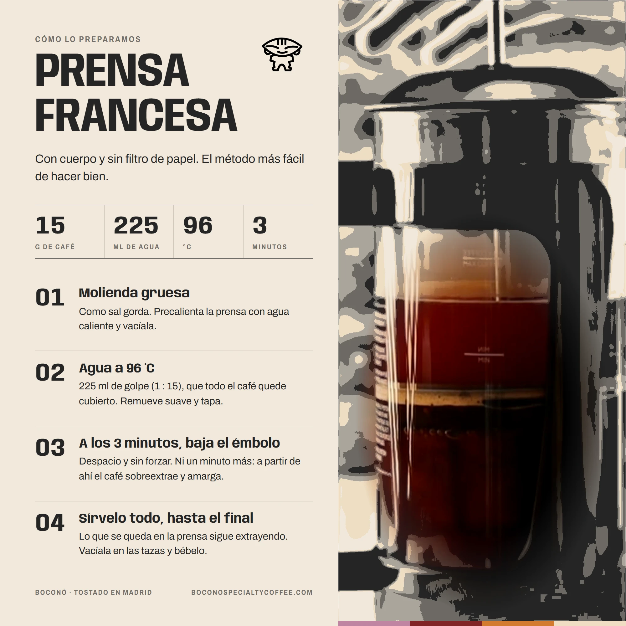 Infografía de Boconó con la receta de prensa francesa para el Café de Nicaragua Jinotega lavado: 15 g de café, 225 ml de agua a 96 °C y tres minutos, servido entero, en cuatro pasos